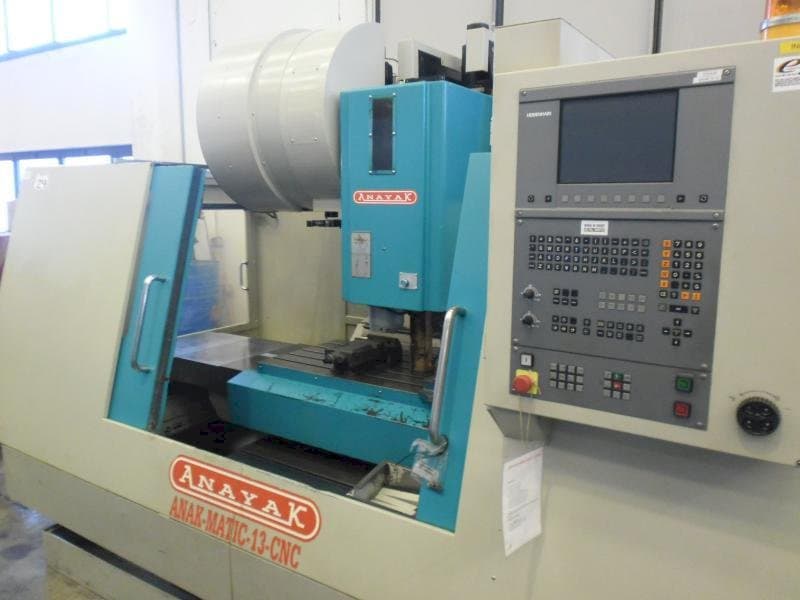 ANAYAK ANAK-MATIC 13 Mašinos vaizdas iš priekio