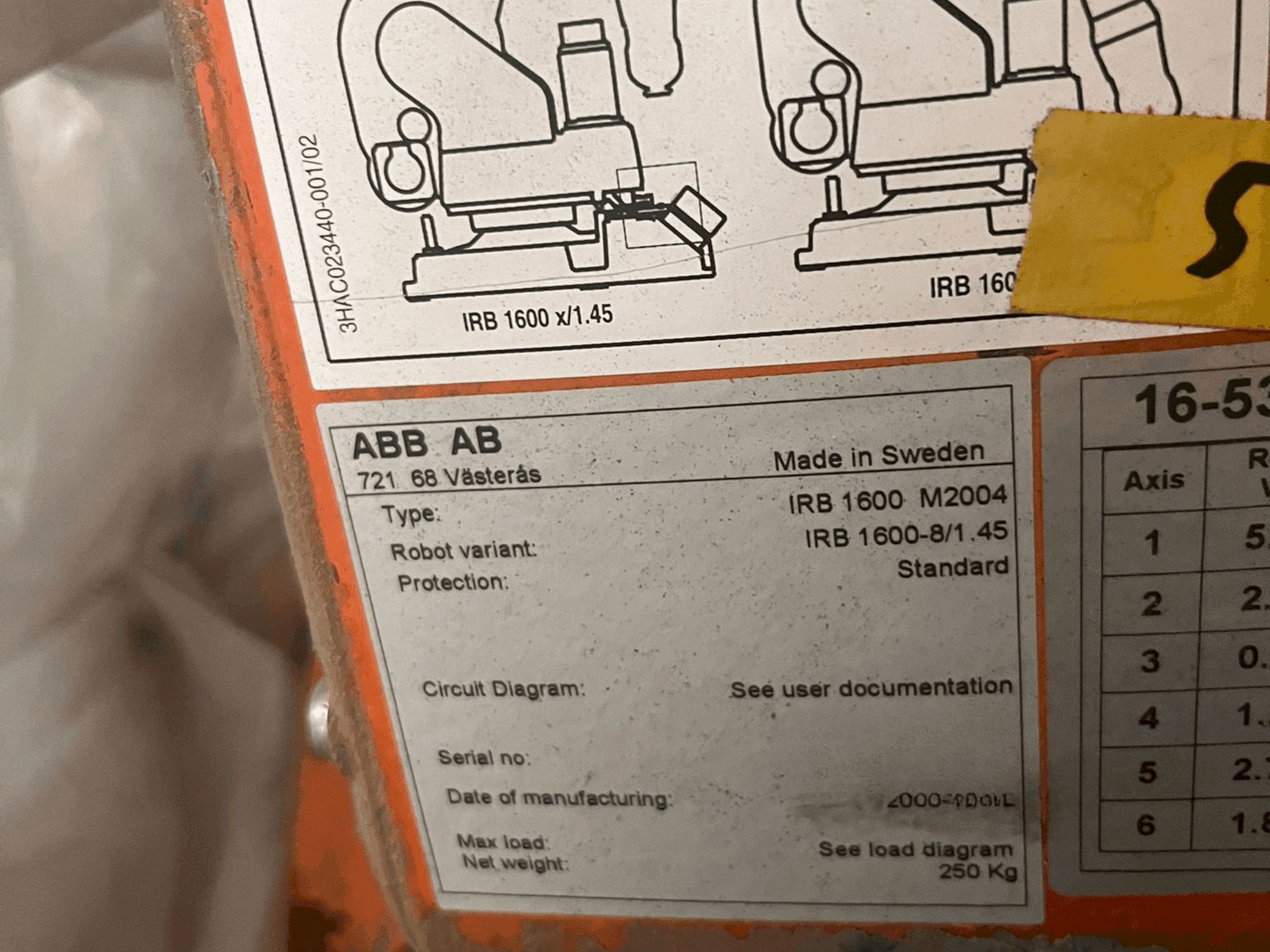 ABB IRB 1600 M2004 Mašinos firmos lentelė